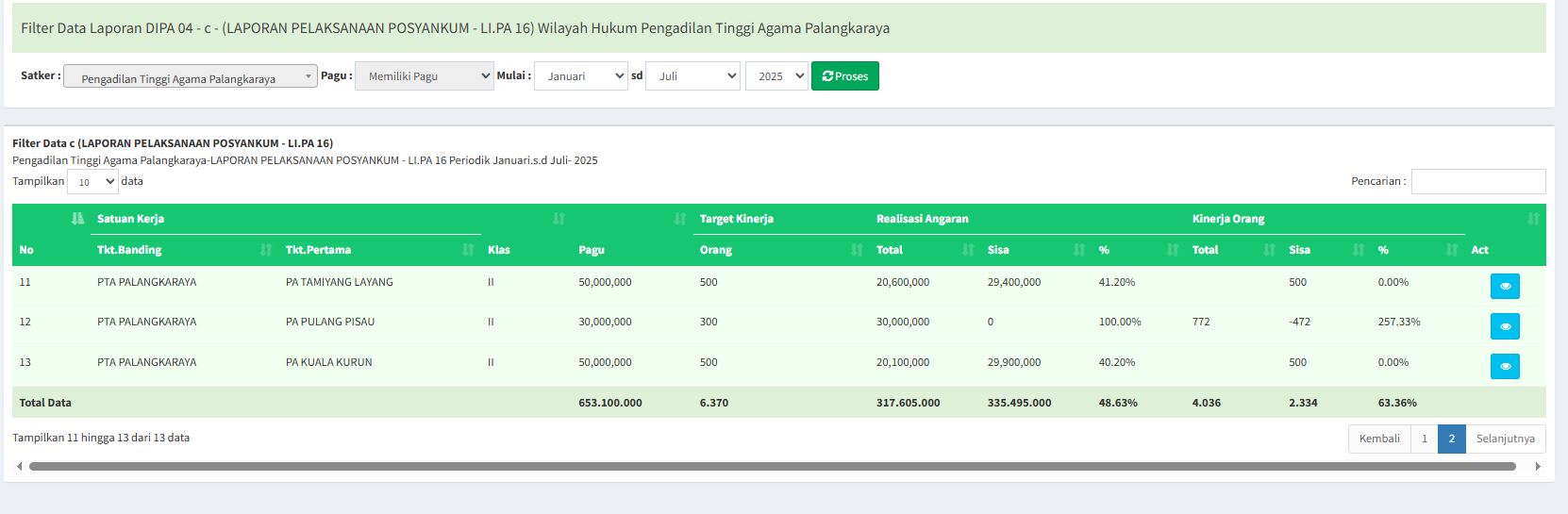 POSBAKUM 2