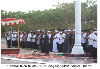 SHOLAT ISTIQOROH