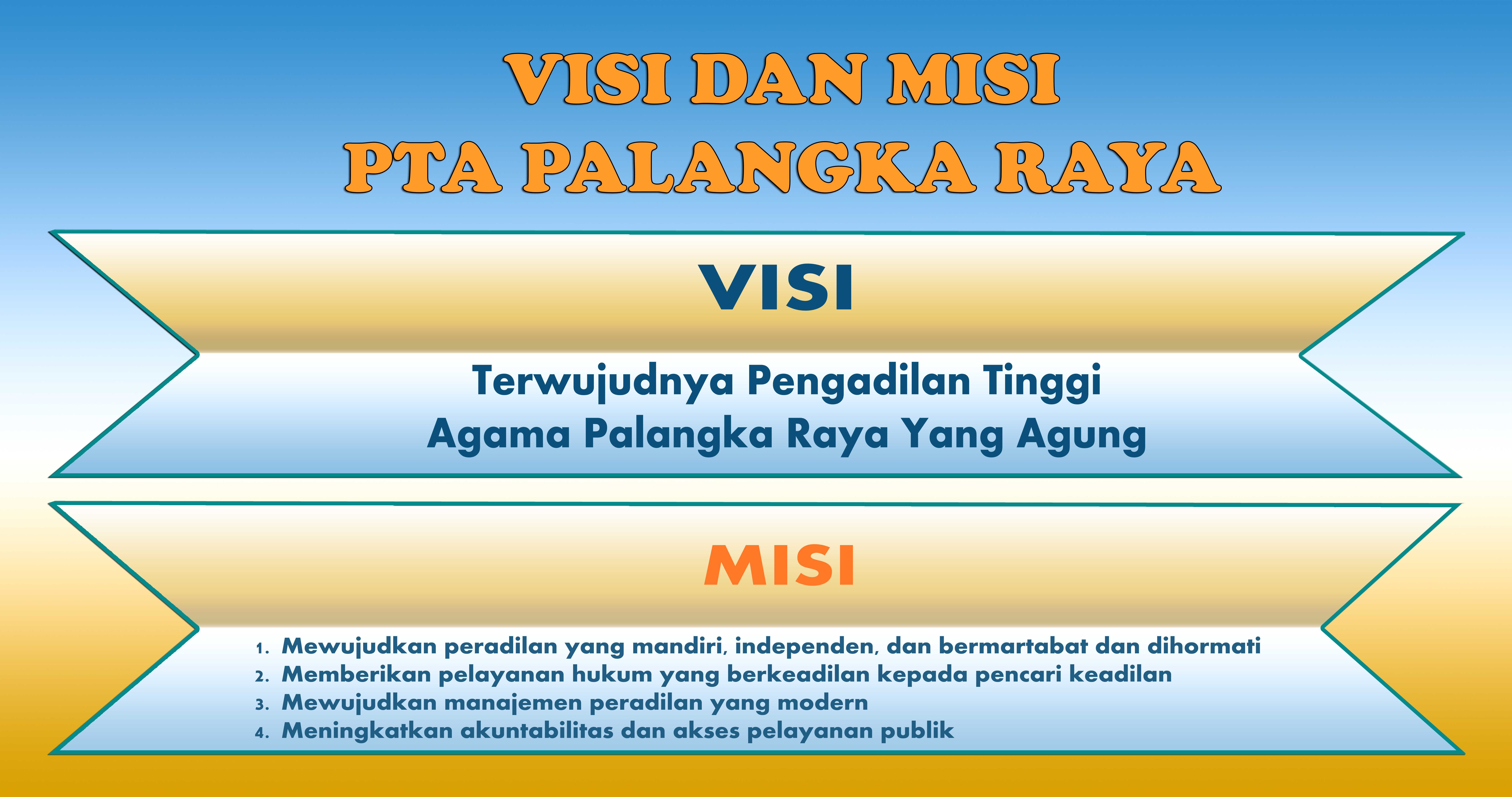 visi dan misi